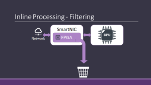 Illustration: Inline Processing - Filtering