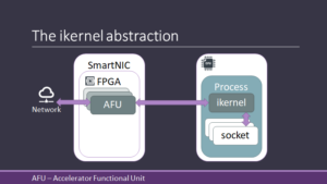 Illustration: The ikernel abstraction