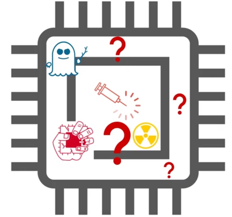 Image for Revizor - automatic detection of new speculative execution vulnerabilities